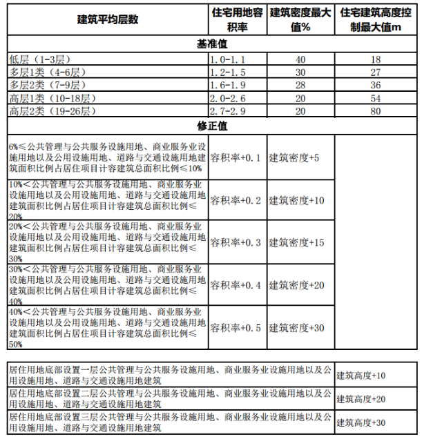 截图-2023年3月22日 9时41分27秒.png