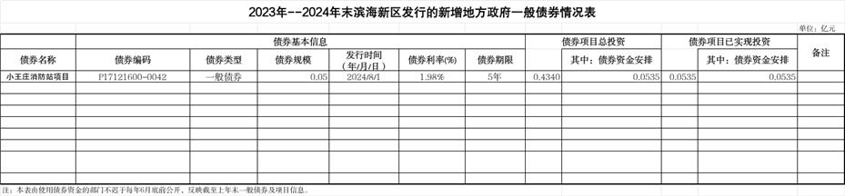 4f00cf9fafb4f0c56aff5ff9553526e2