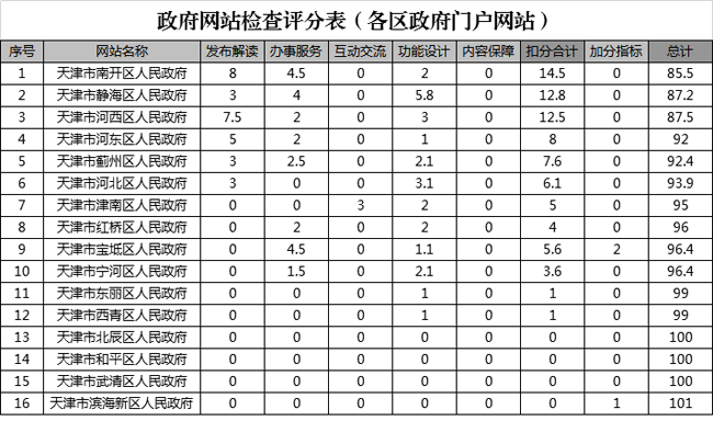 附件1.png