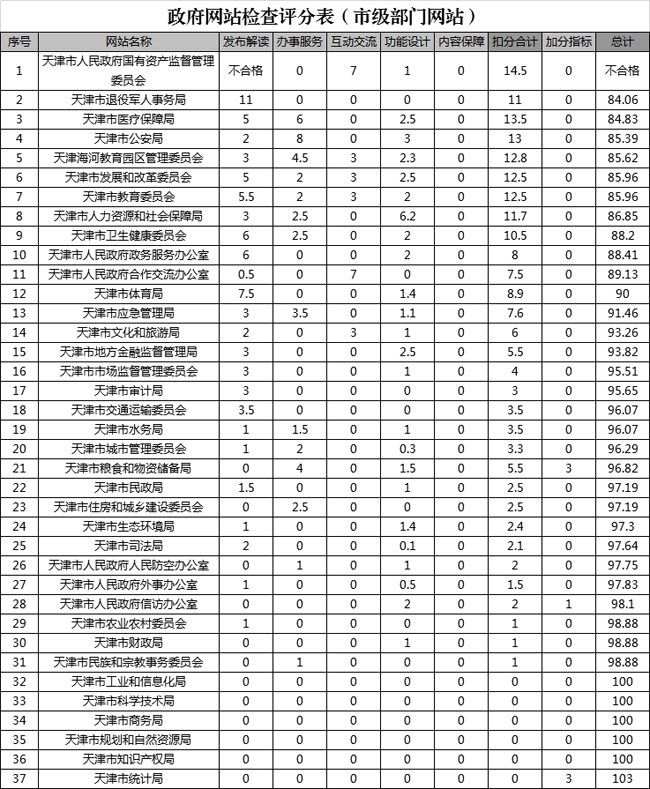 附件1.1.png