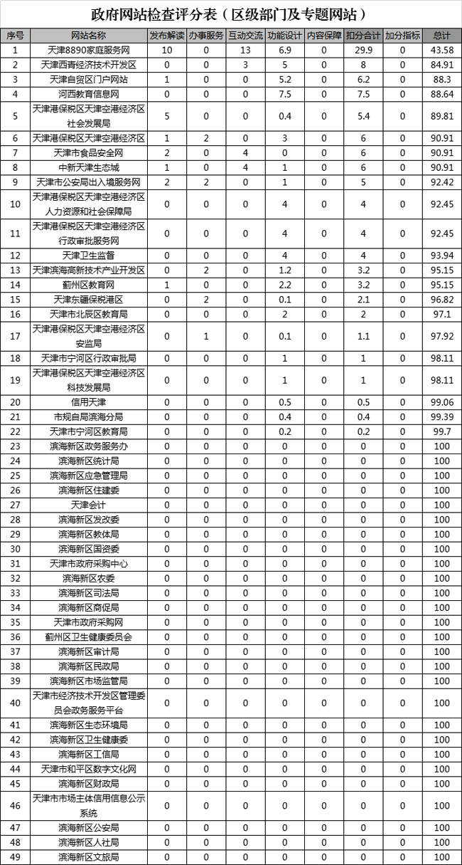 附件1.2.png