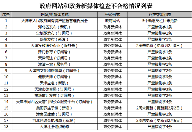 附件2.png