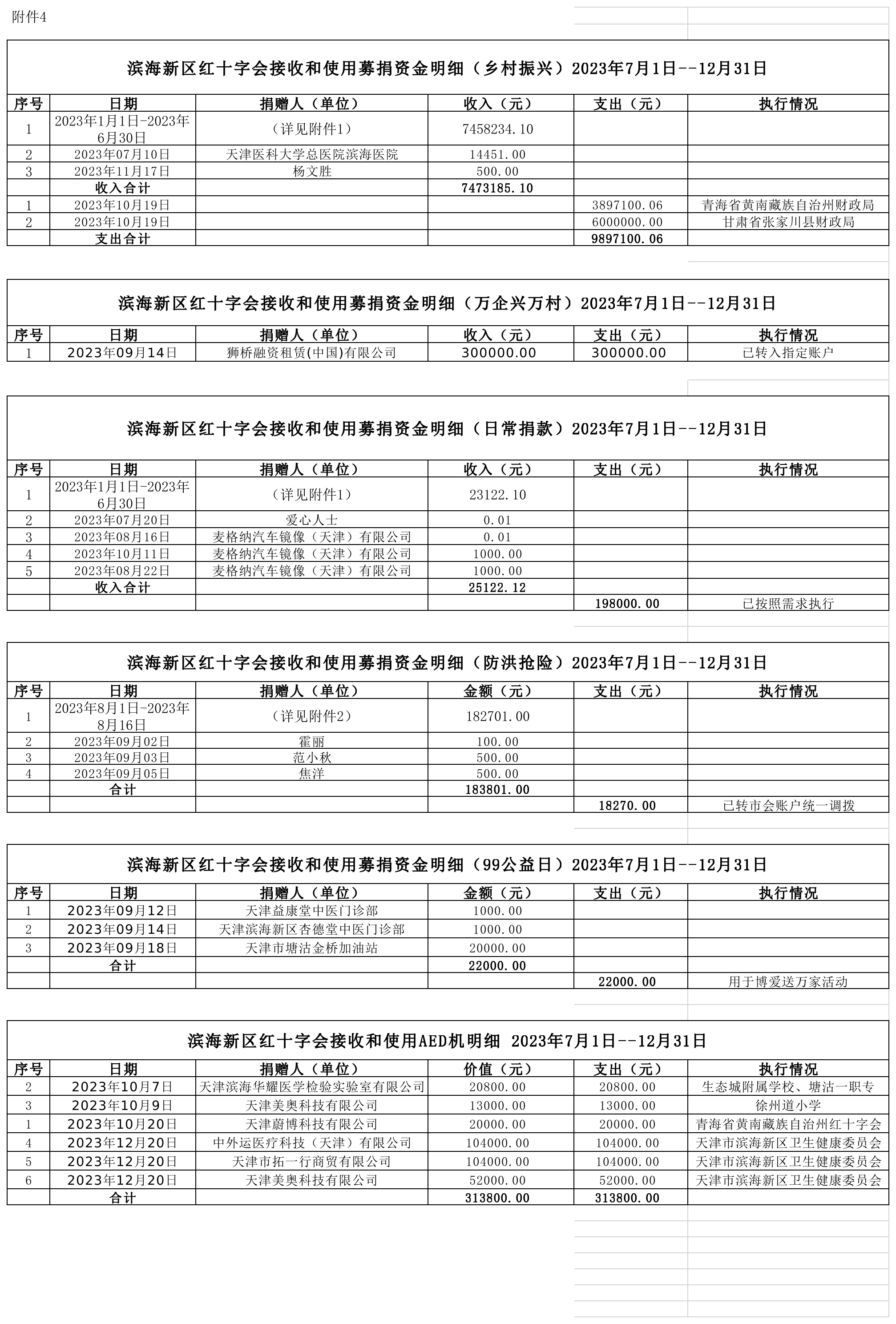 (2024.2.23)天津市滨<span style=